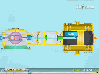 小編精心整理:常見透平機(jī)械工作原理動態(tài)圖解!