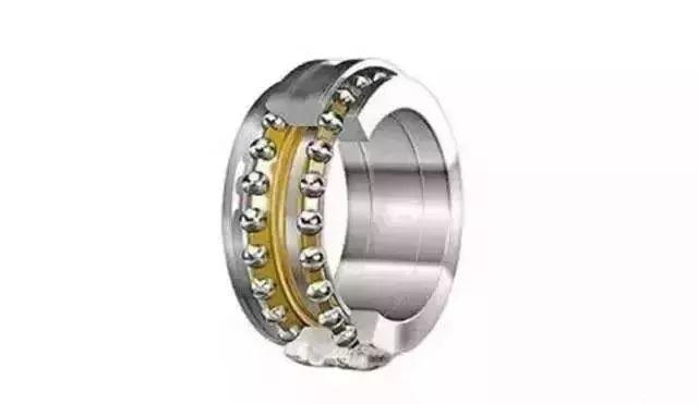 羅茨風機用那種軸承，14種軸承科普