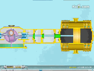 小編精心整理:常見透平機(jī)械工作原理動態(tài)圖解!