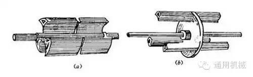 小編精心整理:常見透平機(jī)械工作原理動態(tài)圖解!